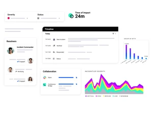 xMatters Incident Console