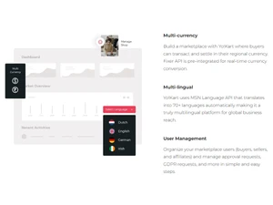 yokart user management