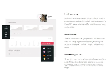 yokart user management