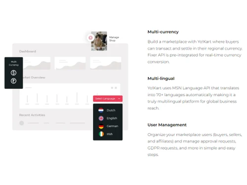 yokart user management