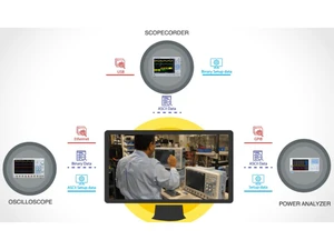 Yokogawa oscilloscope Analyzer