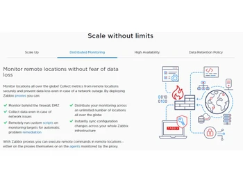 Zabbix Distributed Monitoring