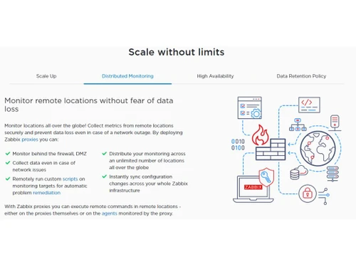 Zabbix Distributed Monitoring