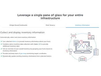 Zabbix Inventory Information