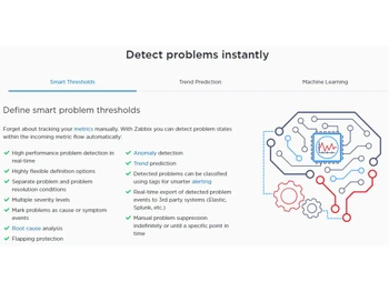 Zabbix Smart problem thresholds