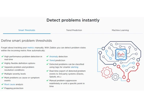 Zabbix Smart problem thresholds