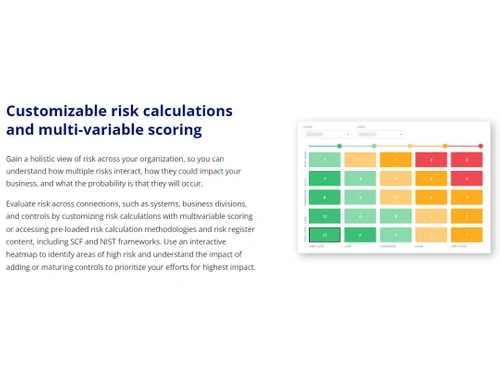 ZenGRC Risk calculations