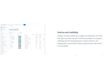 Zephyr-End-to-end visibility