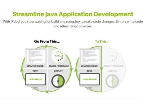 zeroturnaround jrebel-image2