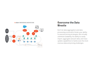 Zilliant Data Management