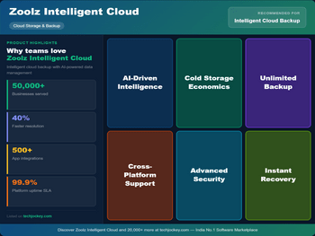 Zoolz Intelligent Cloud usp