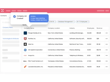 zoominfo-sales-lists
