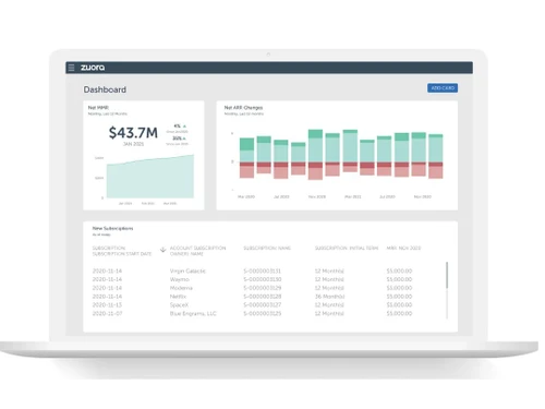 Zuora Dashboard