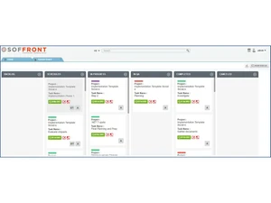 Soffront CRM project