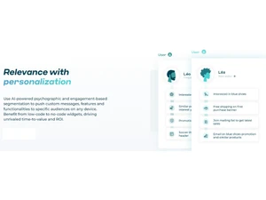 AB Tasty Personalization