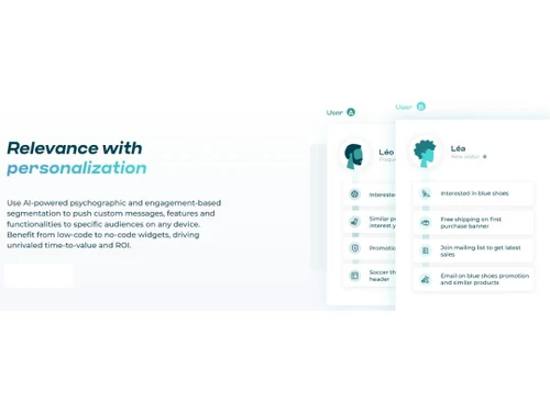 AB Tasty Personalization