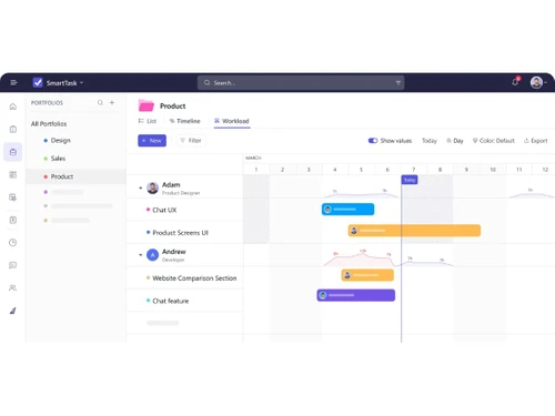 smarttask software -product
