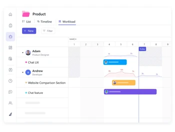 smarttask software -workload