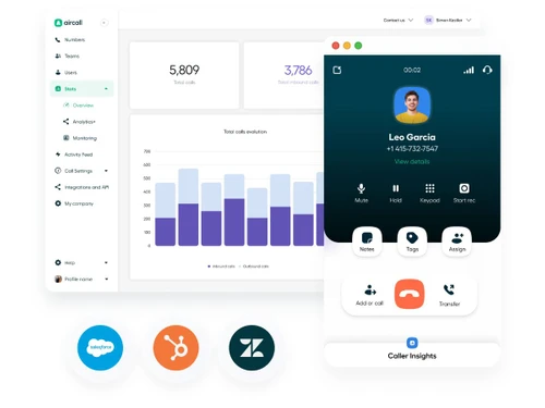 aircall-analytics