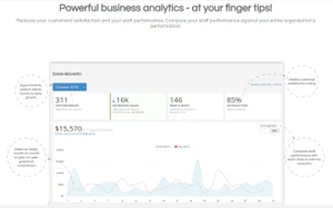 appointy business analytics