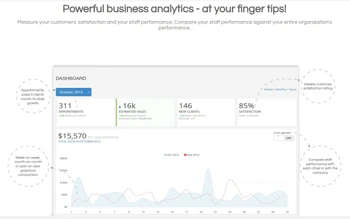 appointy business analytics