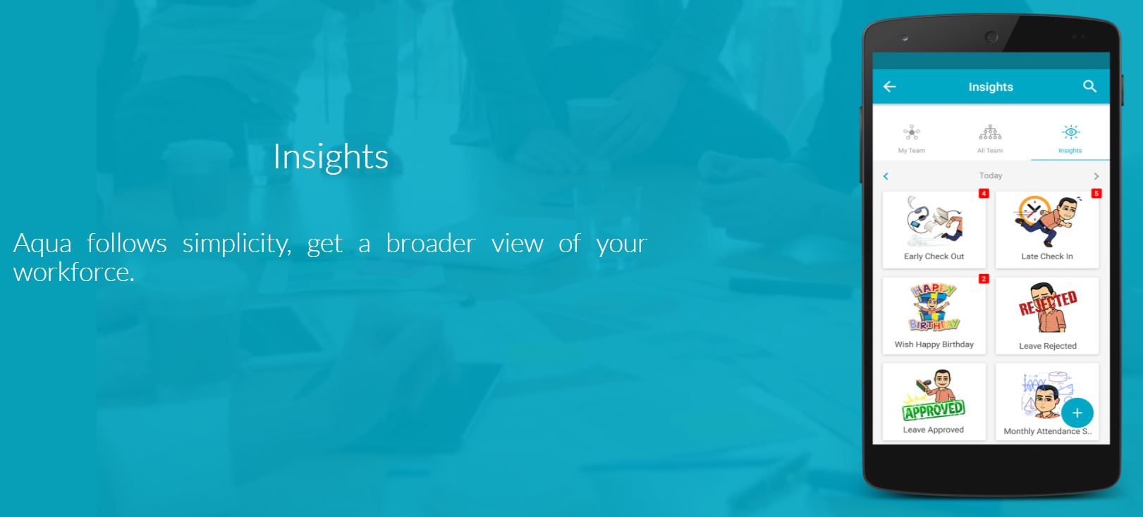AquaTeams insights