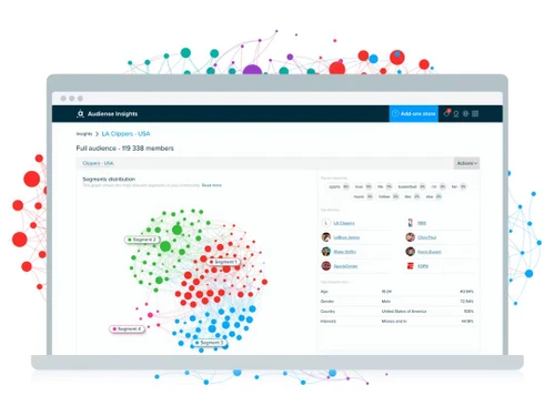 audiense insights