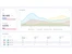 brandwatch analytics