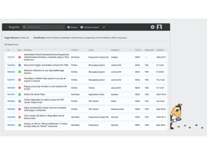 Bugzilla Dashboard