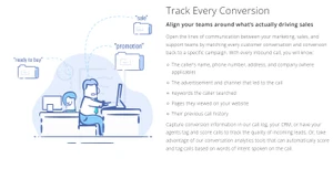 calltrackingmetrictrack every conversion