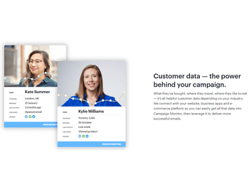 campaign monitor customer data