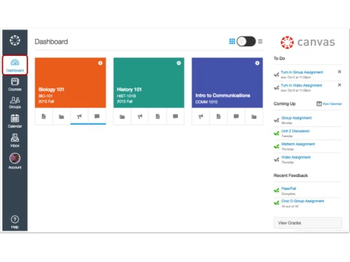 Canvas LMS Dashboard