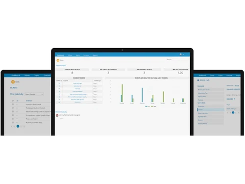 Cayzu dashboard