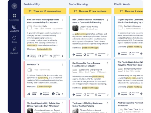 CisionOne-media monitoring