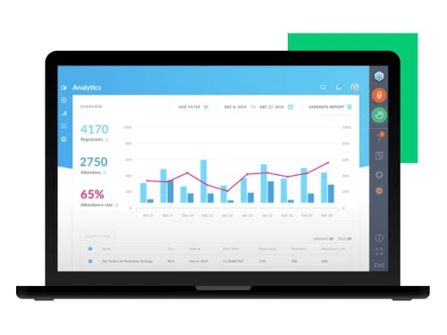 go to webinar analytics