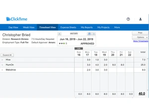 clicktime profile