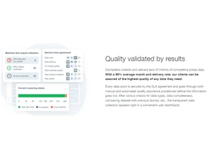 competera price validate