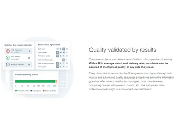 competera price validate