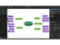 ConceptDraw MINDMAP testing