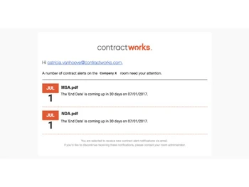 contractworks