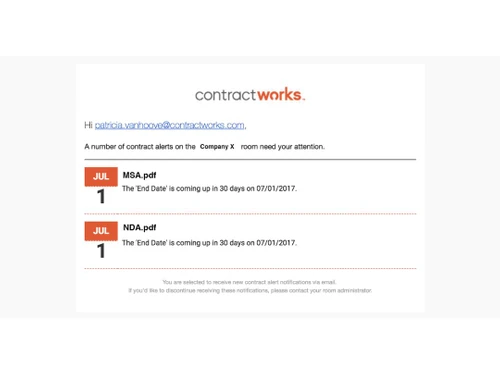 contractworks