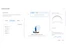 Criteo Commerce Growth-builder