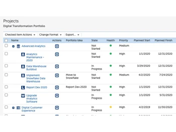 Planview Daptiv PPM items