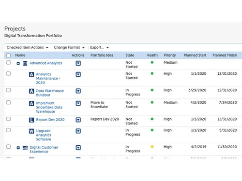 Planview Daptiv PPM items