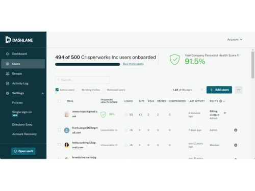 Dashlane Dashboard