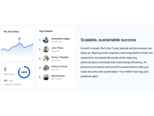 Docebo scalable