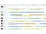 eresource-scheduler-timeline